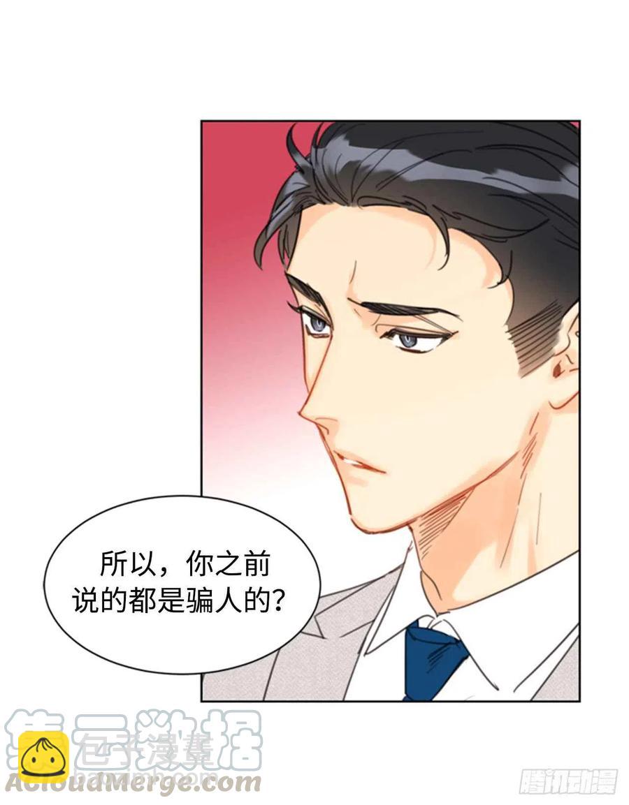 《总裁的相亲》21.听说你是替身？ 第21页