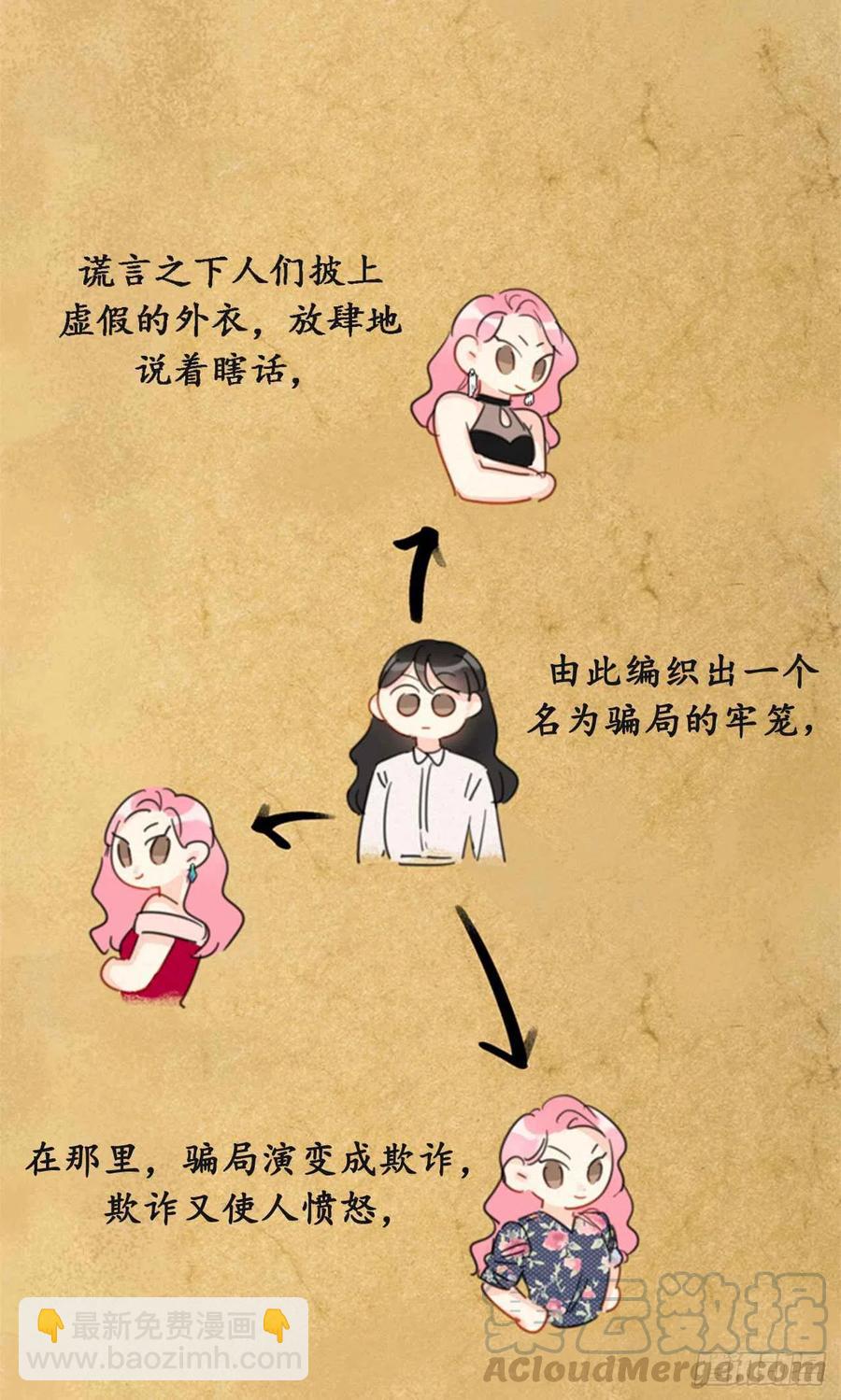 《总裁的相亲》24.夜半电话 第13页