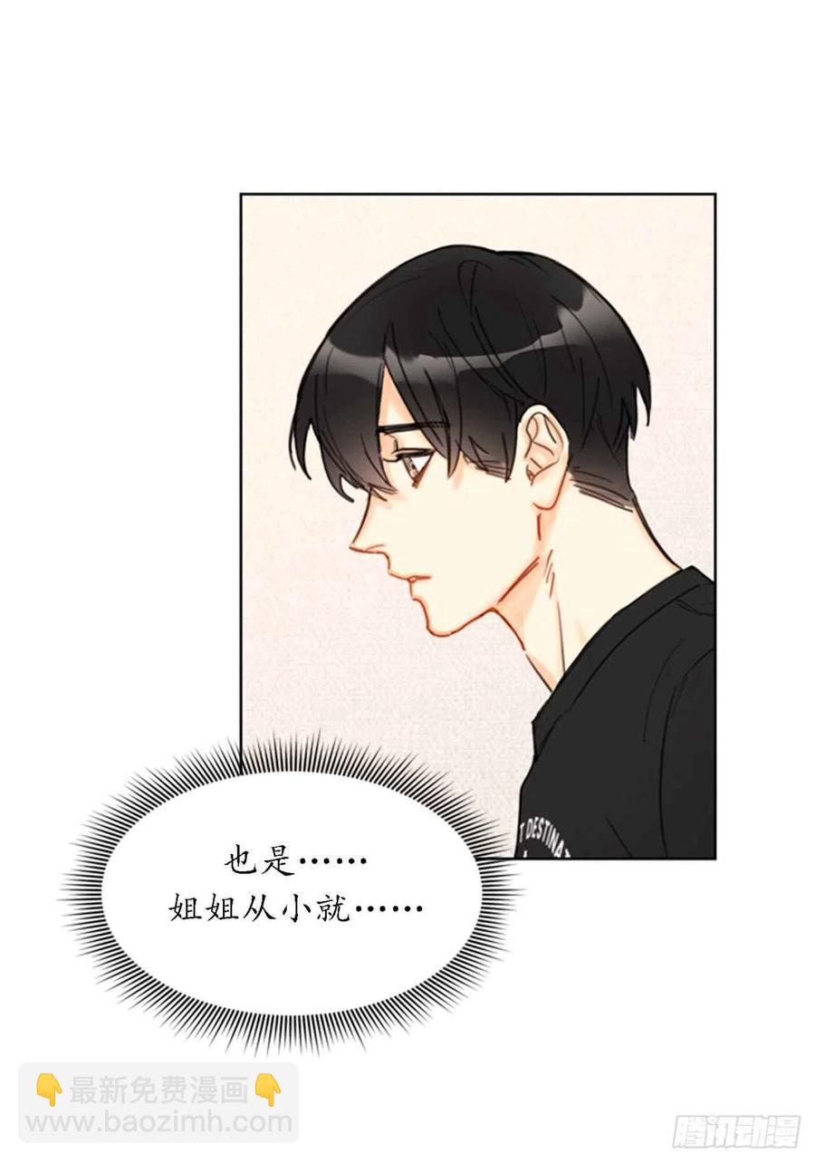 《总裁的相亲》36.乐观又可靠的老姐 第3页