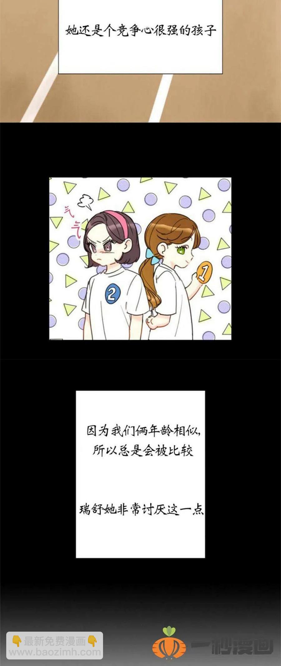 《总裁的相亲》65-66话 第14页