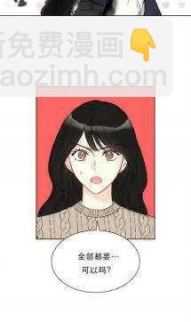 《总裁的相亲》63-64话 第5页