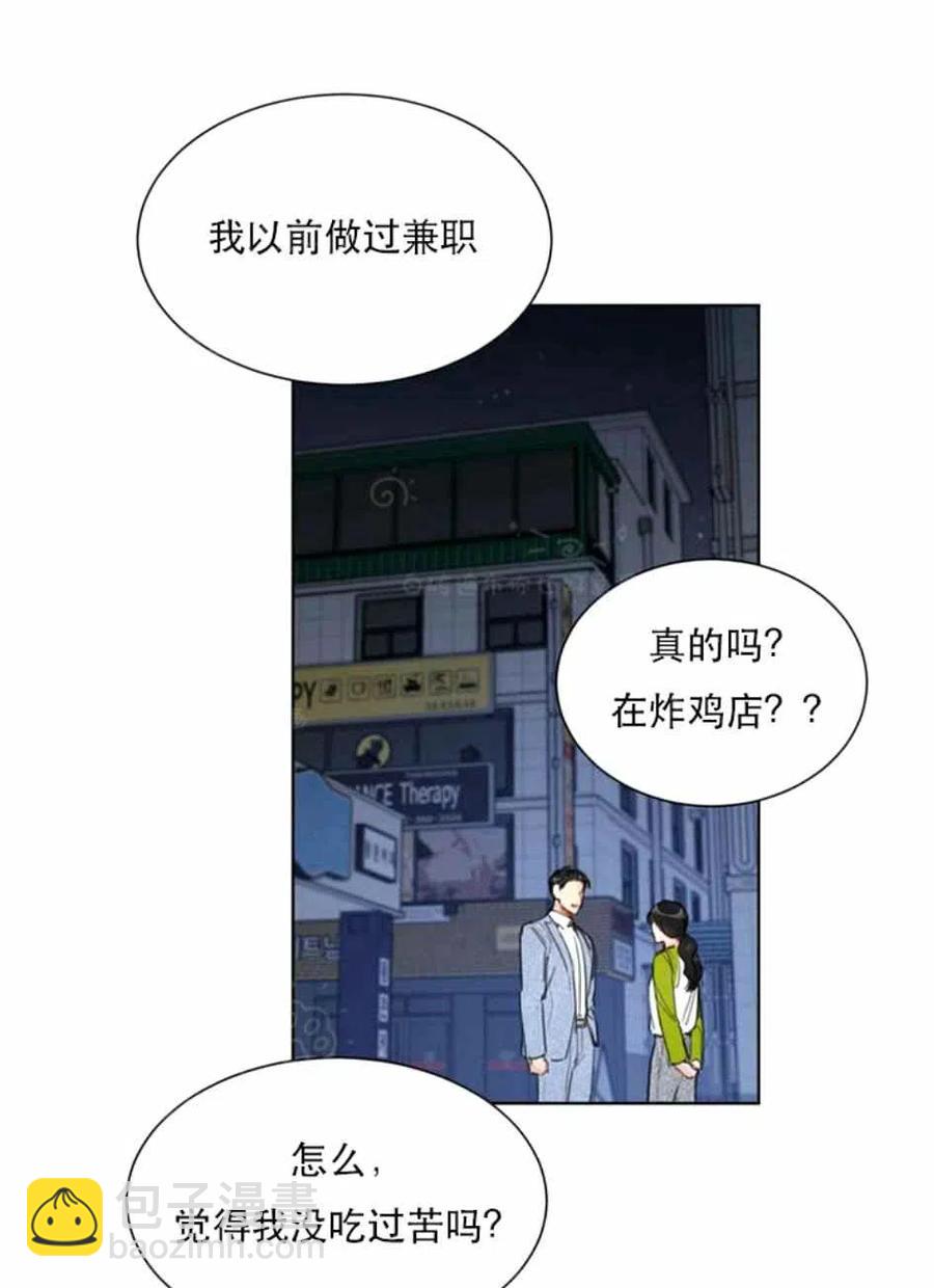《总裁的相亲》83-84话 第21页