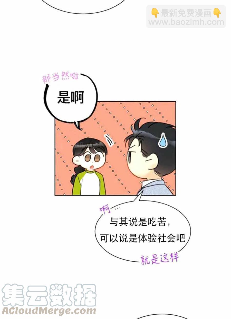 《总裁的相亲》83-84话 第22页