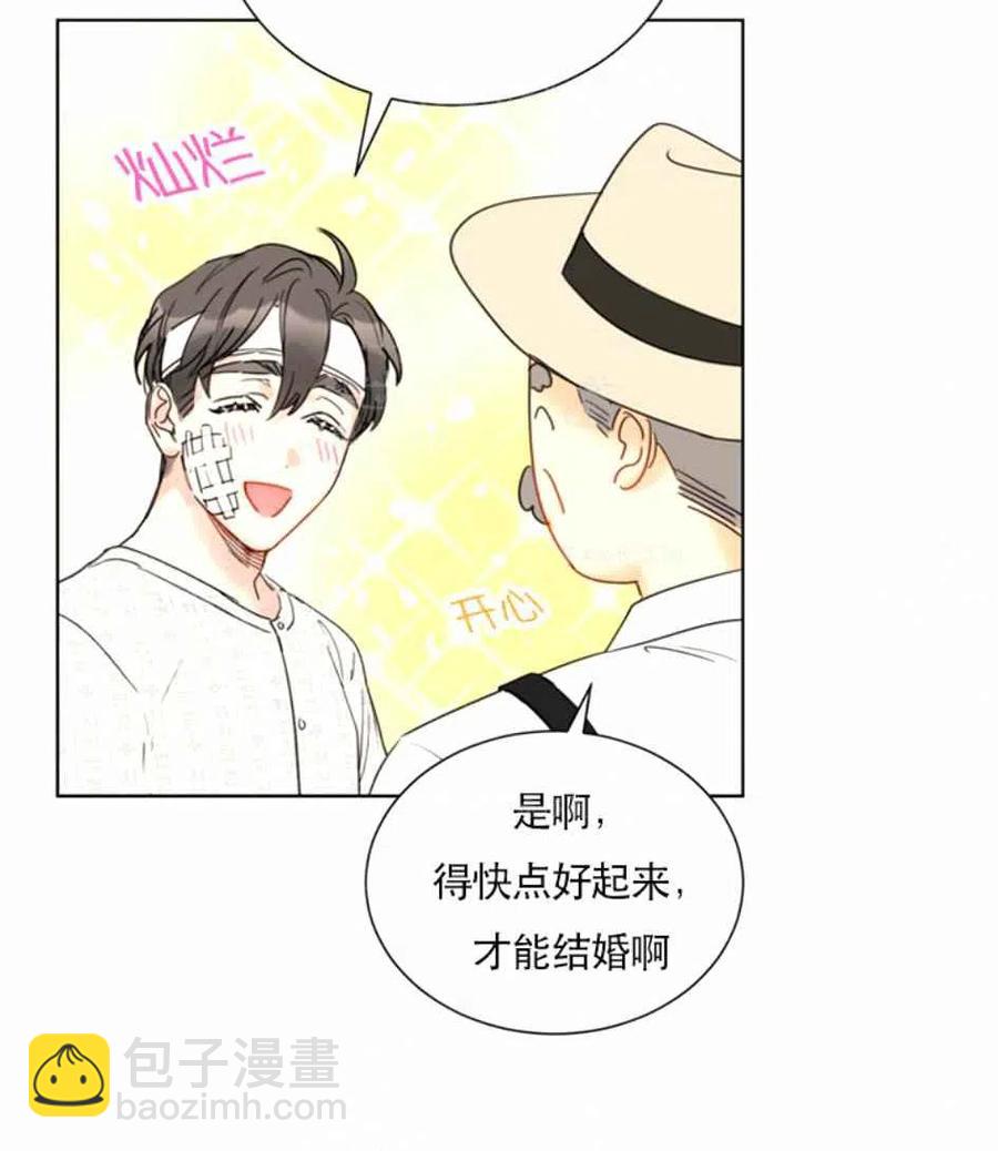 《总裁的相亲》111-112话 第36页