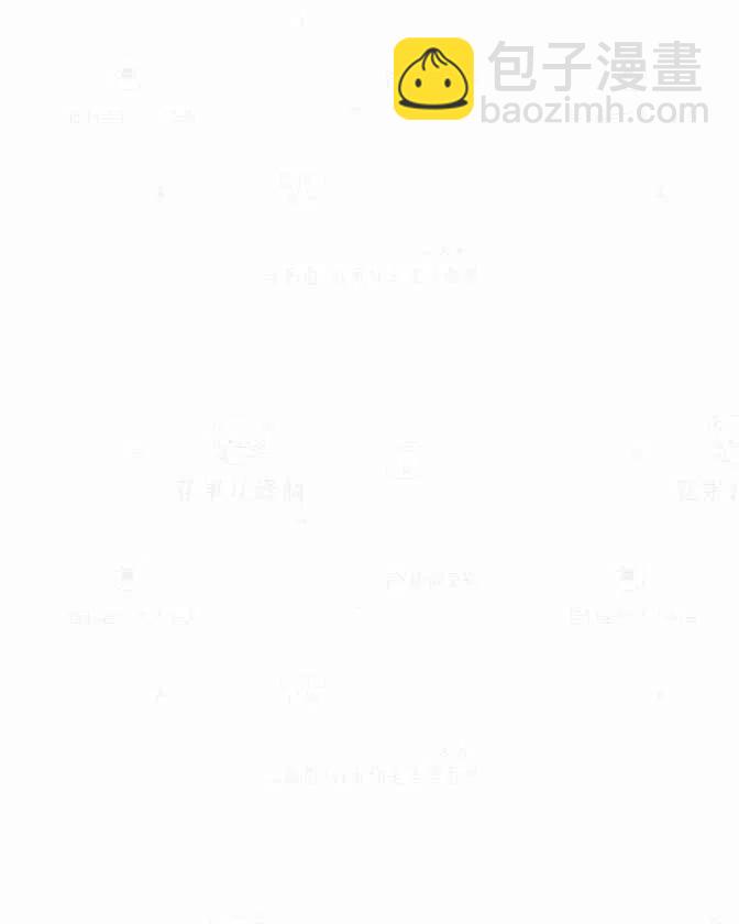 《总裁的相亲》129-130 第17页