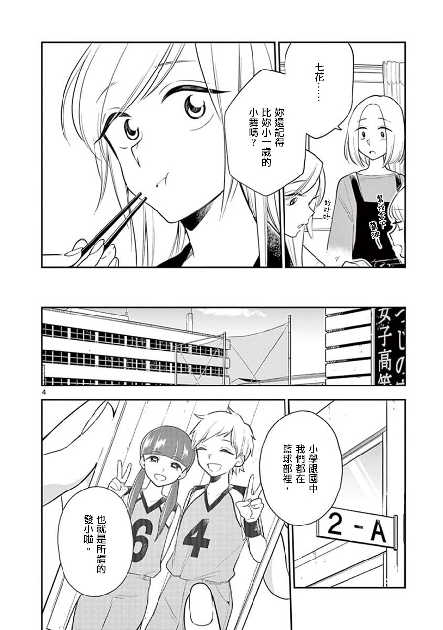 《好事多磨》第57话 第4页