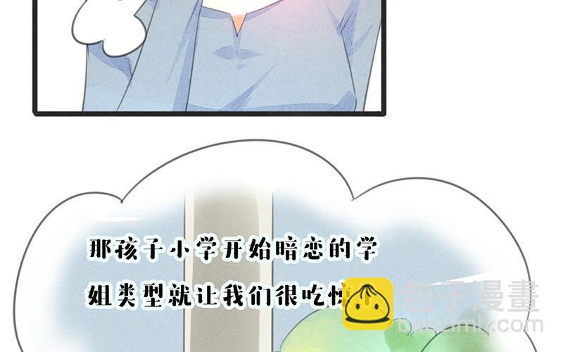 《相亲对象是个妖》第07话 儿子你的审美终于有救了！ 第12页