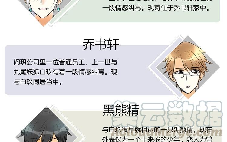 《相亲对象是个妖》第47话 弟弟来了！ 第9页
