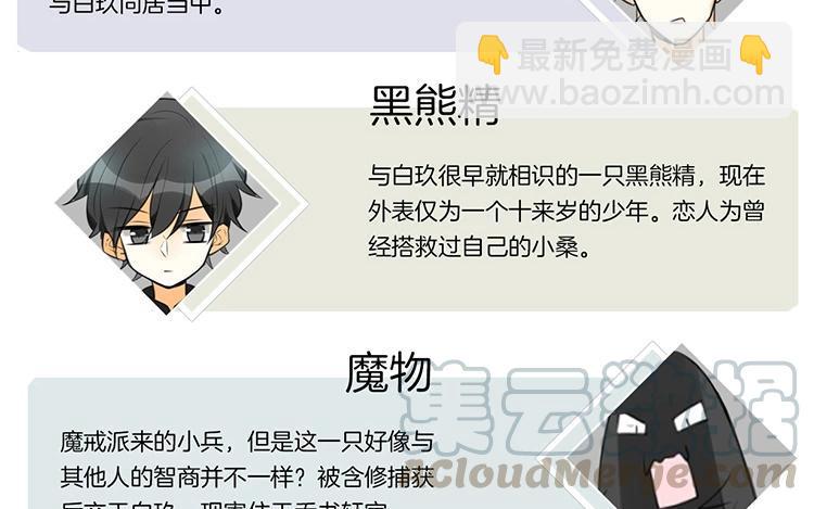 《相亲对象是个妖》第44话 狐假“总裁”威 第13页