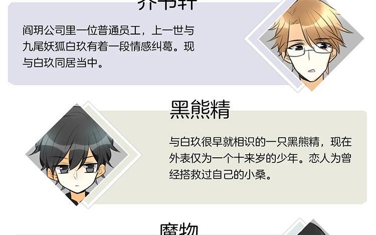 《相亲对象是个妖》第45话 好“狗狗” 第11页