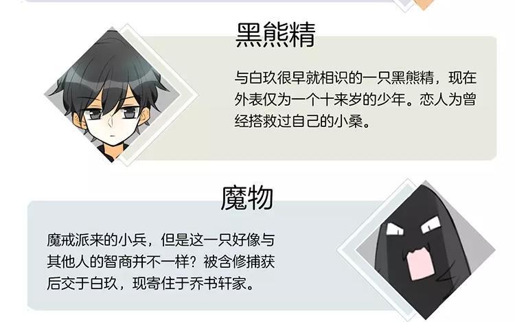 《相亲对象是个妖》第55话 他已经在怀疑了 第6页