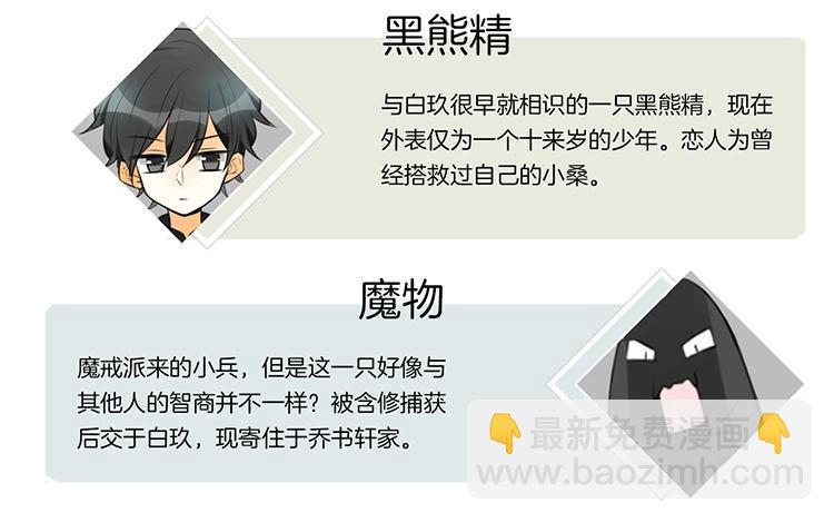《相亲对象是个妖》第52话 阎总男朋友？！ 第12页