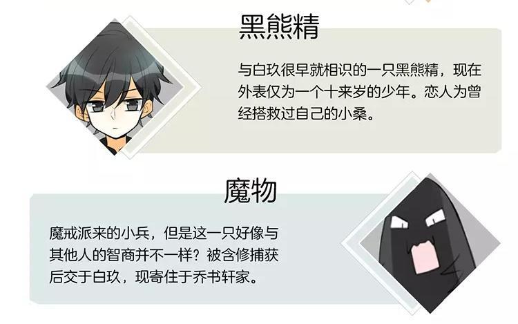 《相亲对象是个妖》第54话 我们在一起吧 第6页