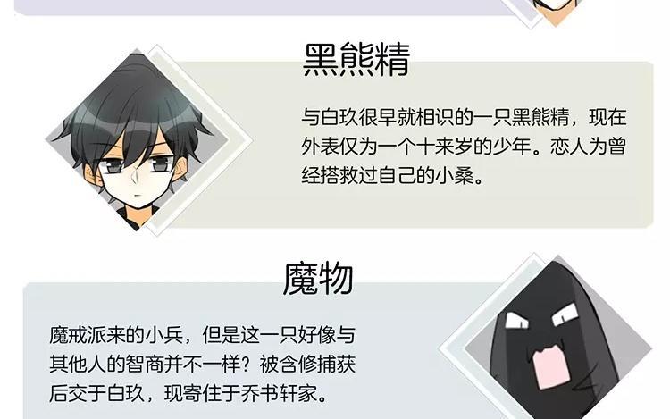 《相亲对象是个妖》第59话 我带你去找他！ 第6页