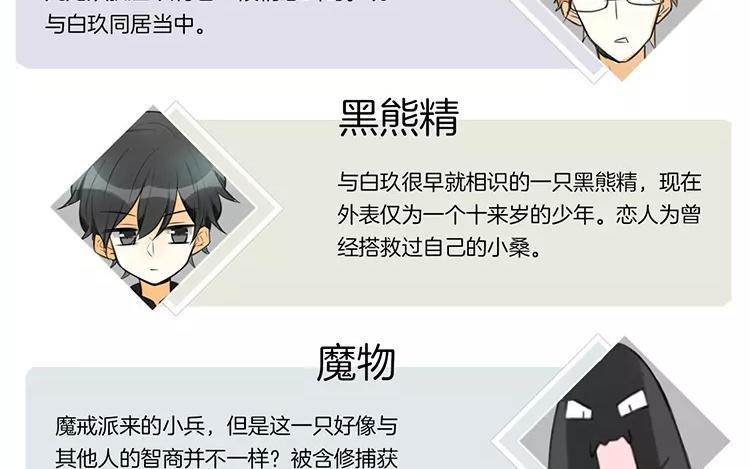 《相亲对象是个妖》第57话 似曾相识的黑毛球 第6页