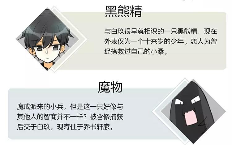 《相亲对象是个妖》第58话 哪里轮到你指手画脚 第6页