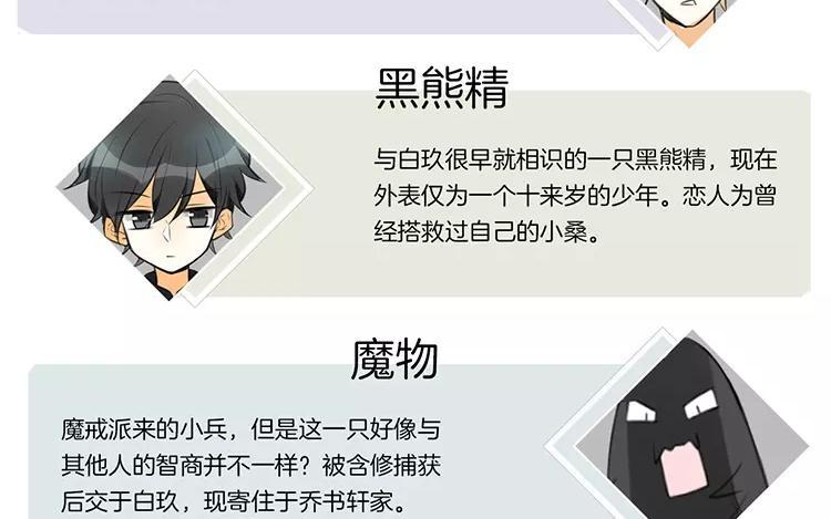 《相亲对象是个妖》第63话 就这样放了他？ 第6页