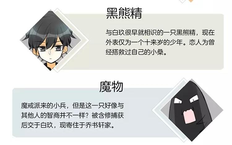 《相亲对象是个妖》第60话 实验是怎么回事？ 第6页