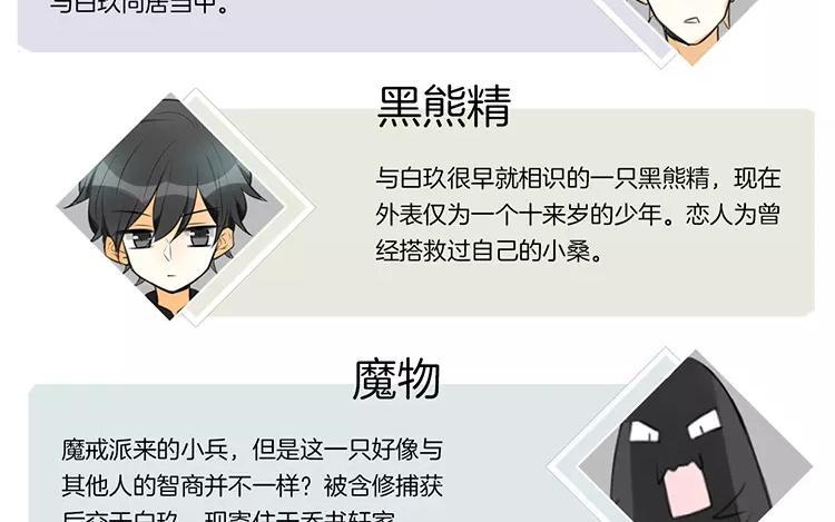 《相亲对象是个妖》第62话 被偷袭了！！ 第6页