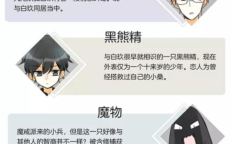 《相亲对象是个妖》第66话 这是幻境？！ 第6页