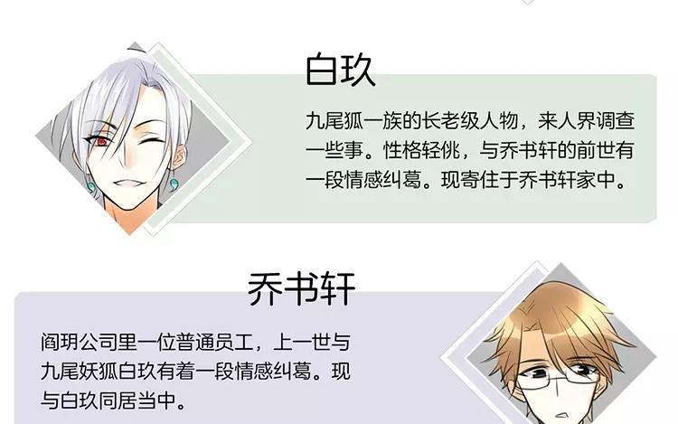 《相亲对象是个妖》第67话 真可惜啊！ 第5页