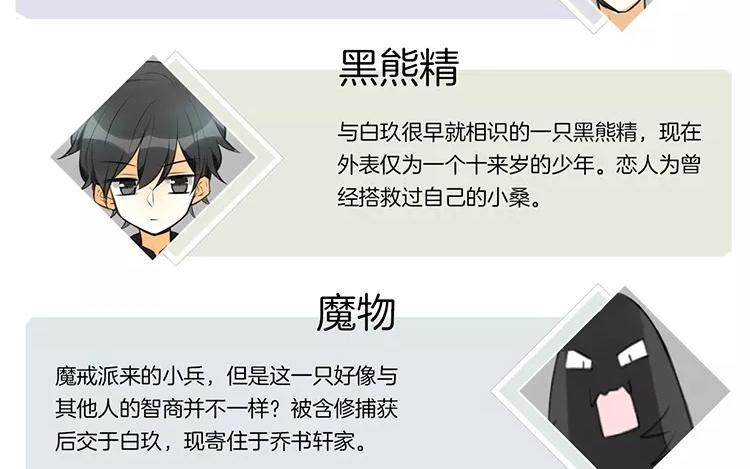 《相亲对象是个妖》第67话 真可惜啊！ 第6页