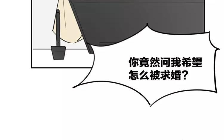 《相亲对象是个妖》第71话 要求婚啦？！ 第20页