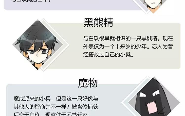 《相亲对象是个妖》第71话 要求婚啦？！ 第6页