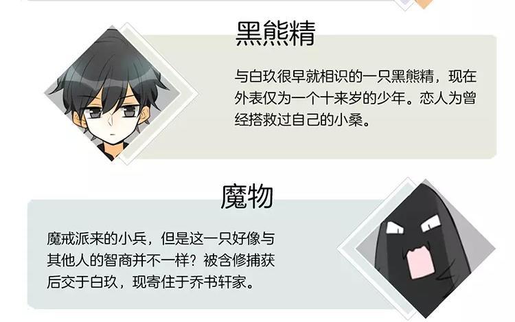 《相亲对象是个妖》第70话 好，本尊成全你们 第6页