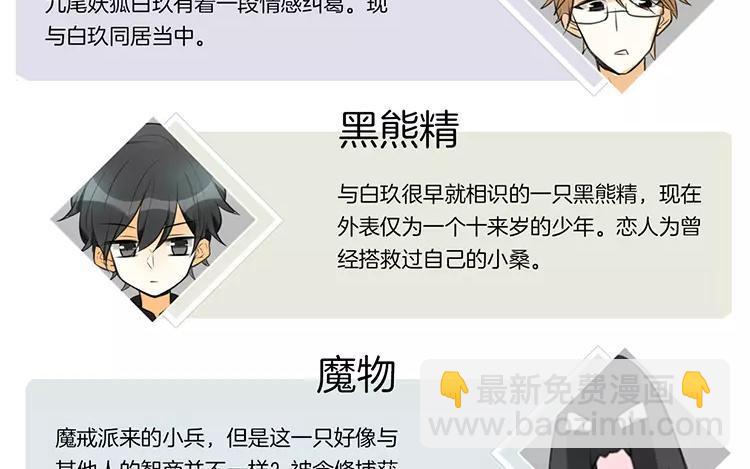《相亲对象是个妖》第68话 必要的牺牲 第6页