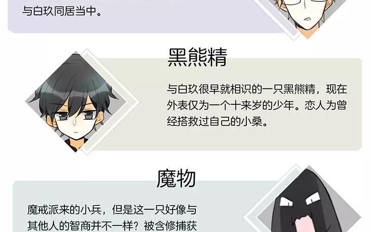 《相亲对象是个妖》第73话 不去见见那位？ 第6页