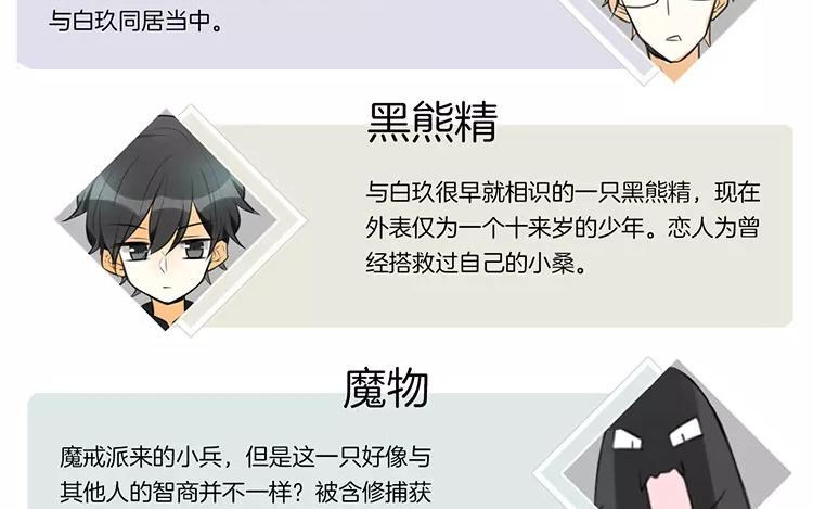 《相亲对象是个妖》第75话 带你去个好地方 第6页