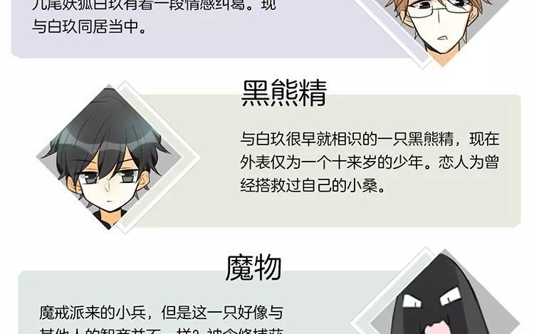 《相亲对象是个妖》第74话 我才没在意呢！ 第6页