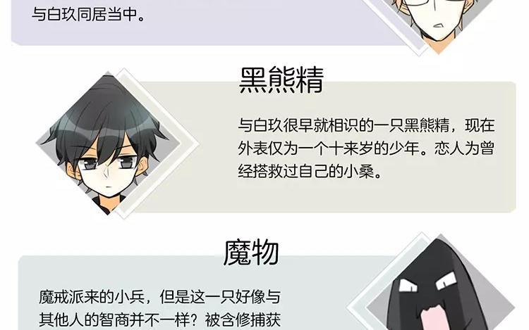 《相亲对象是个妖》第76话 愿意陪我去吗？ 第6页