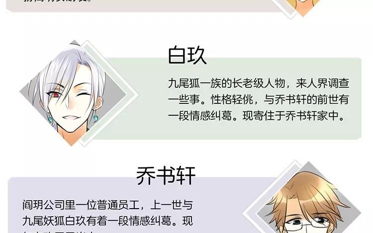 《相亲对象是个妖》第77话 生生世世 第5页