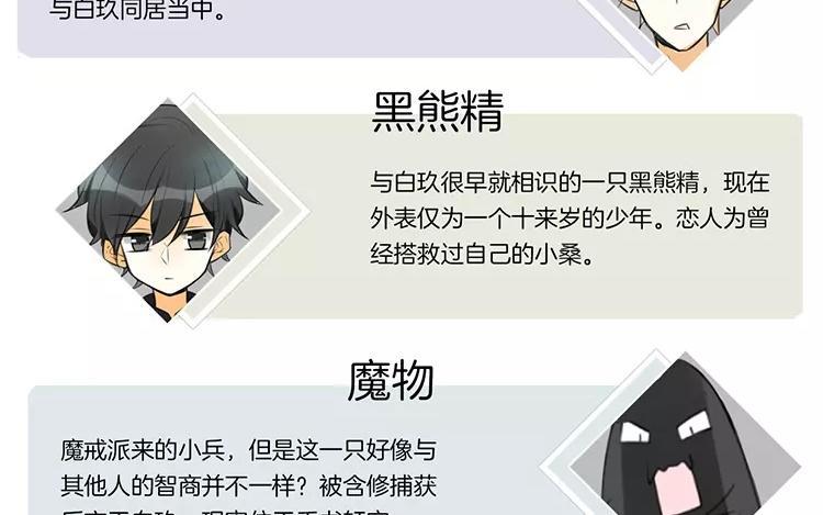 《相亲对象是个妖》第77话 生生世世 第6页