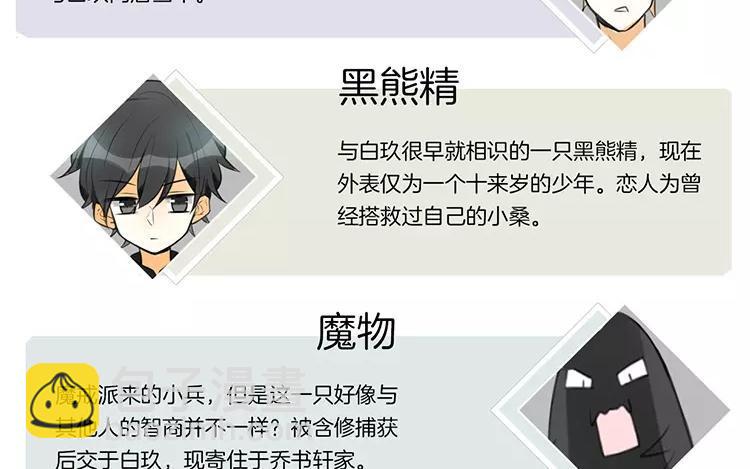 《相亲对象是个妖》第78话 私生子？！ 第6页