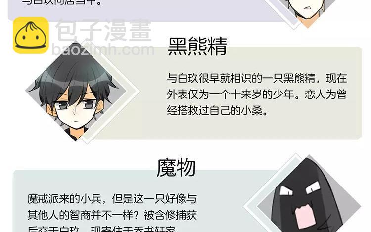 《相亲对象是个妖》第82话 他同意了 第6页
