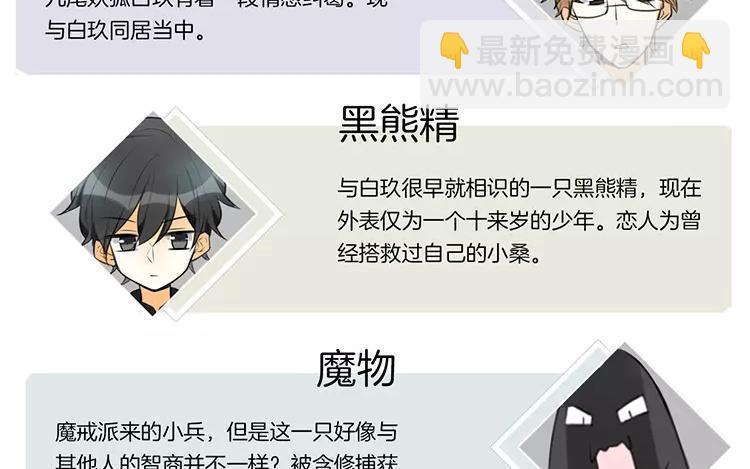 《相亲对象是个妖》第81话 你生的崽？ 第6页