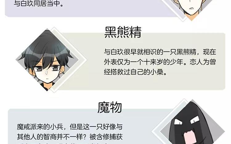 《相亲对象是个妖》第80话 专属风水师 第6页
