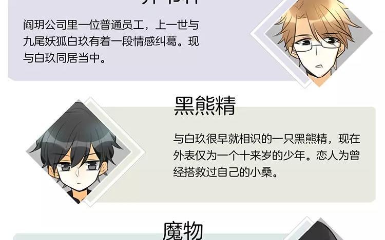 《相亲对象是个妖》番外一 勿言篇 第6页