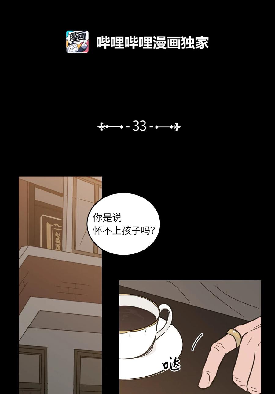 《心跳加速的合租生活》33 范镇出生了 第2页