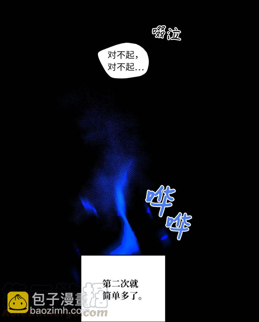 《心跳加速的合租生活》39 本能 第34页