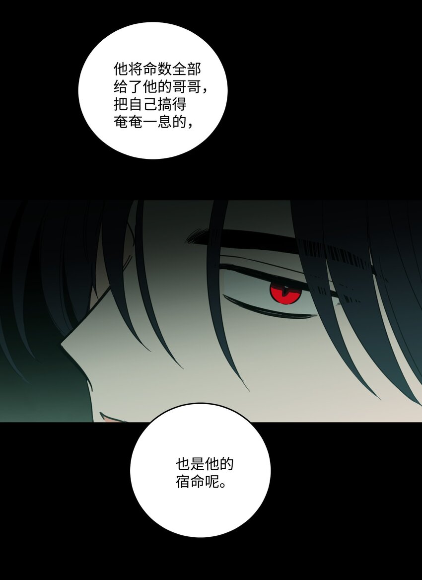 《心跳加速的合租生活》77 不会再感到孤独 第28页