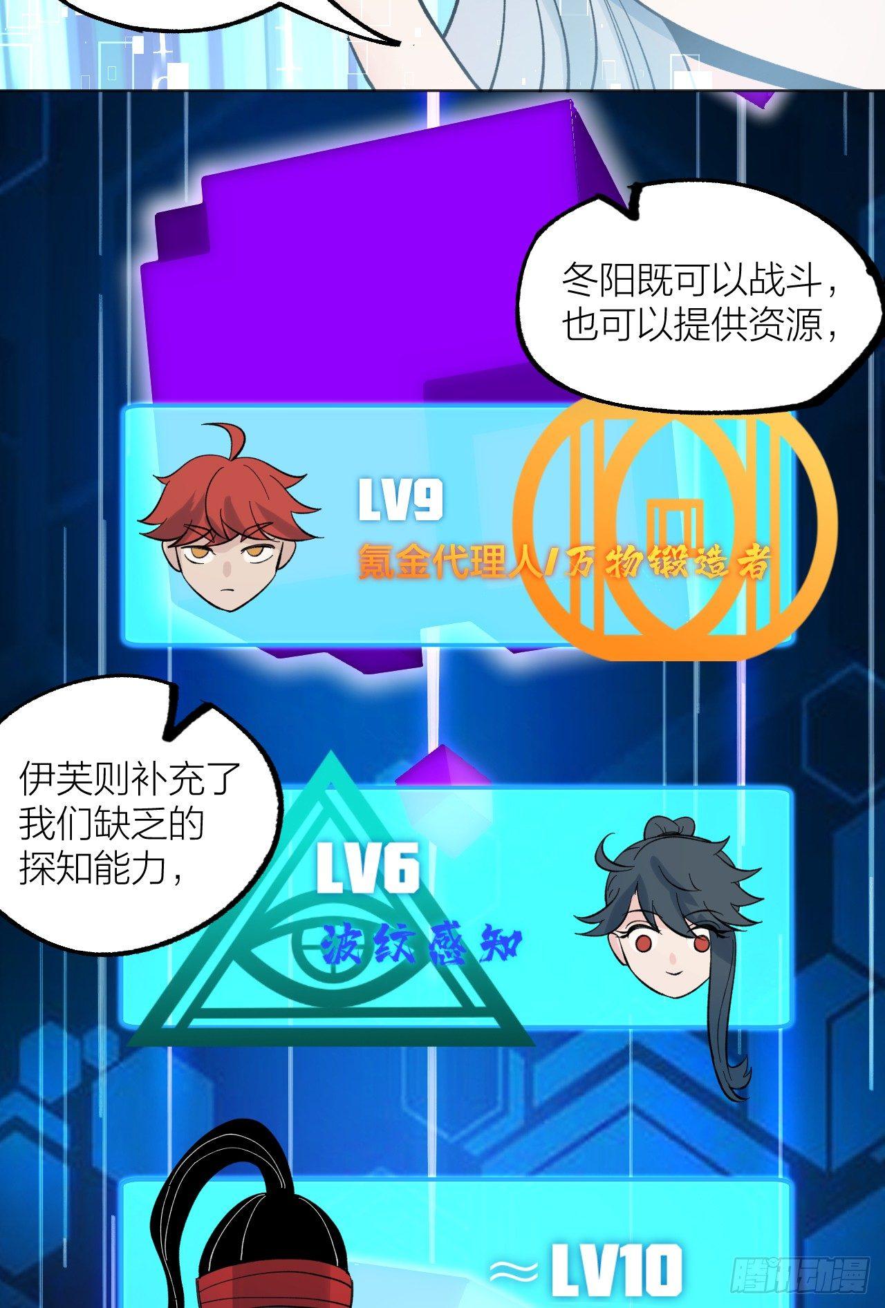 《无限氪金之神》小队 第28页