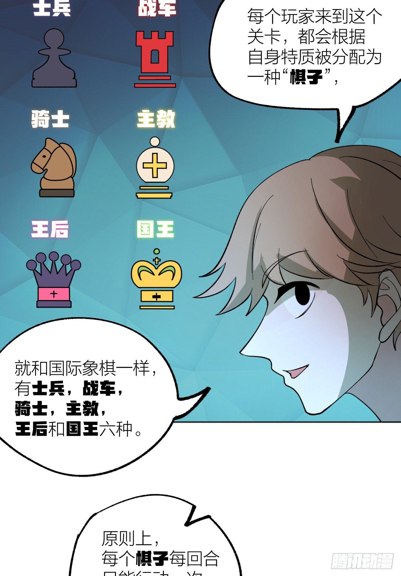 《无限氪金之神》镜之棋盘 第33页