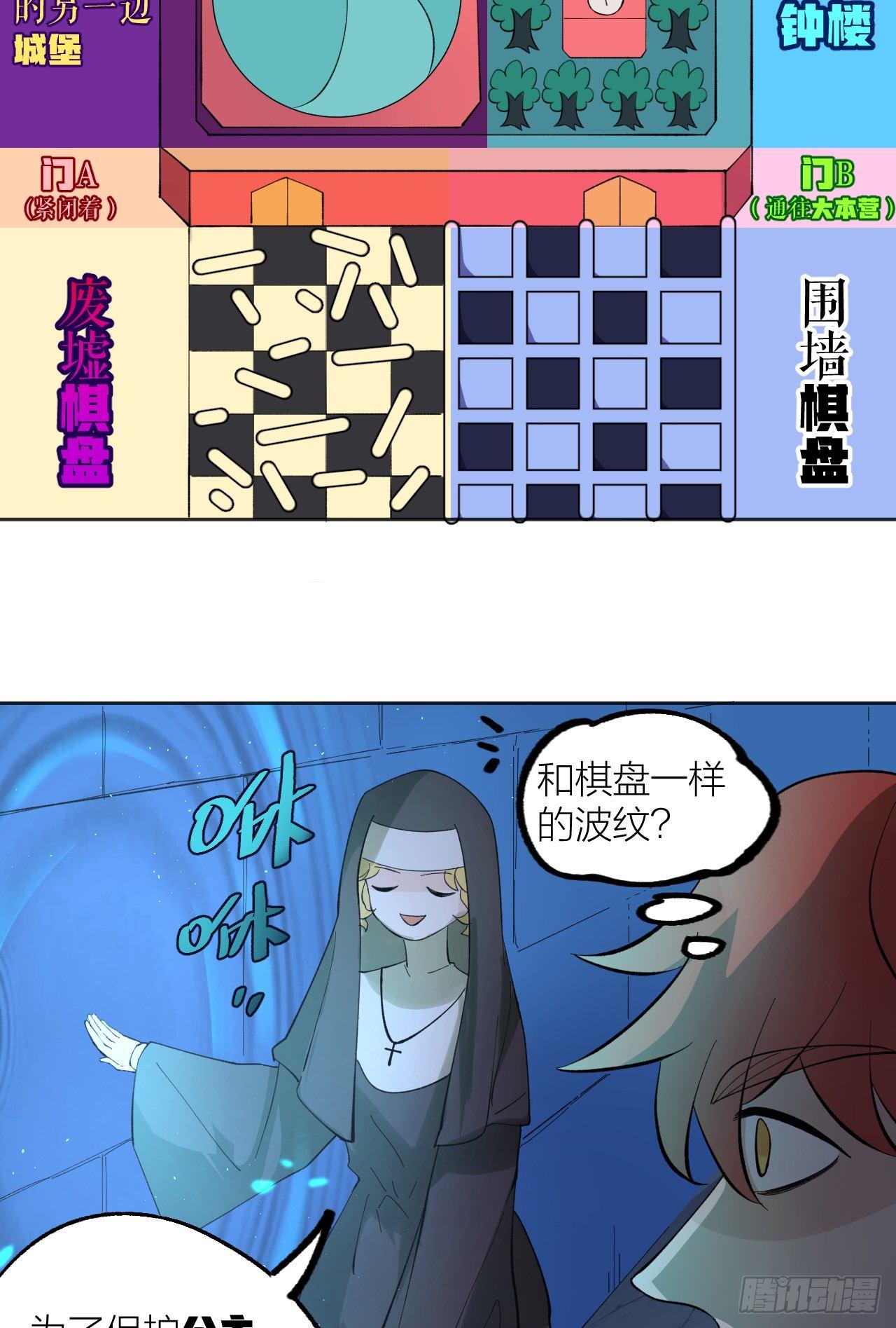 《无限氪金之神》大本营 第25页