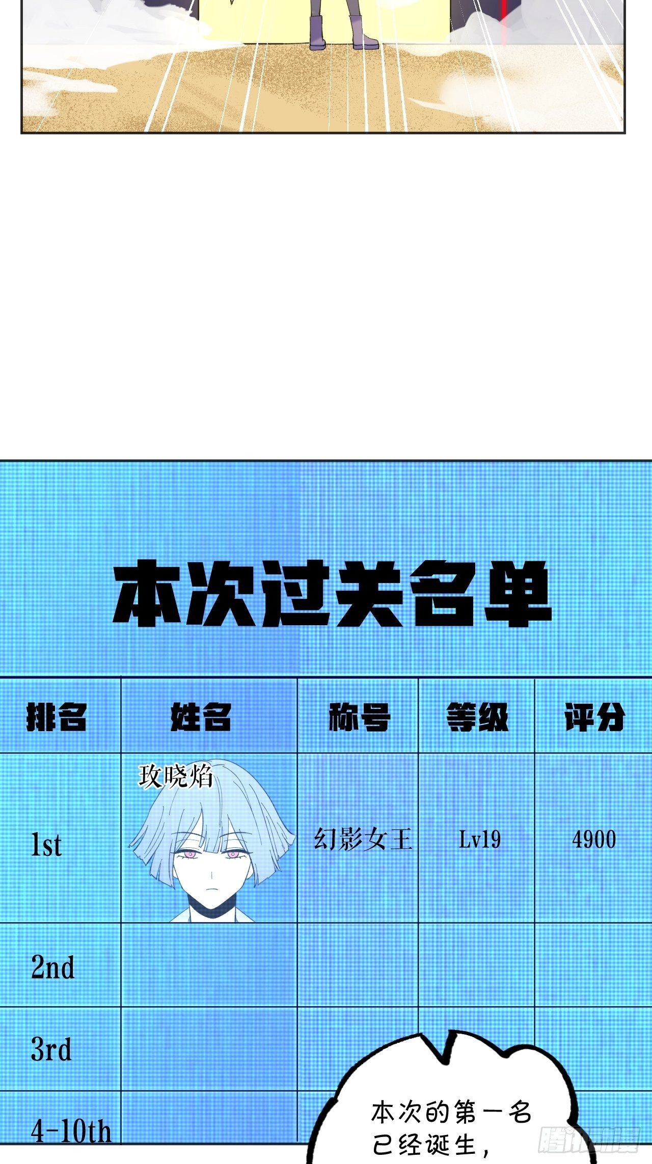 《无限氪金之神》排名 第26页
