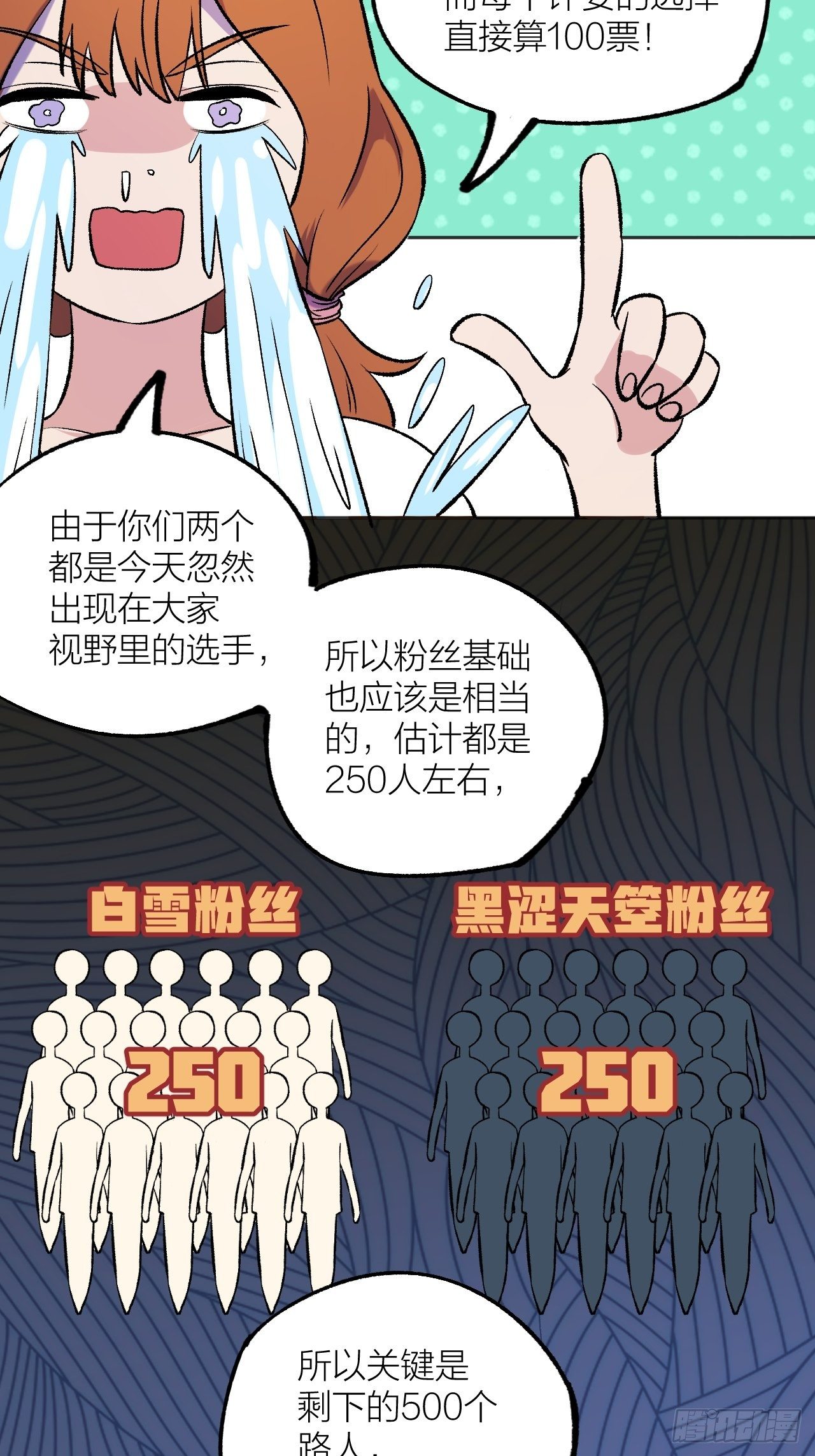 《无限氪金之神》赢定了 第18页