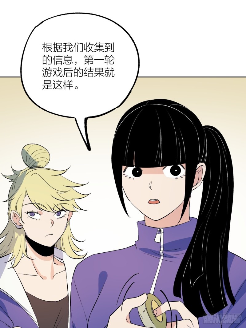 《无限氪金之神》第一次黑夜结束 第27页